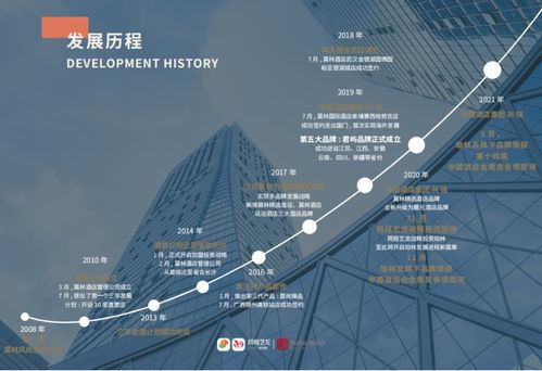 喜訊 | 珀林酒管榮登Hotels全球酒店225強榜單，彰顯卓越管理實力