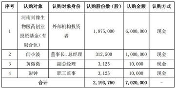 做系統(tǒng)集成做出物聯(lián)網(wǎng) 元豐科技被河南投資集團參股基金看上